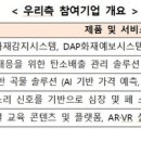 에스앤이테크 네이버블로그