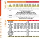 복이세차장 이미지