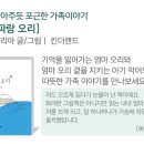 아이보따리 이미지