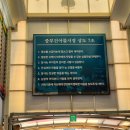 상도건어물