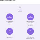 테슬라코리아유한회사 | 이직희망자의 유한킴벌리 직무적성검사 문제유형, 주의사항, 필기합격 후기