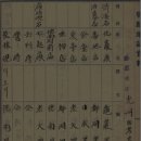 조선주막_앞2 이미지