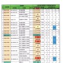 코너스톤코퍼레이션 이미지