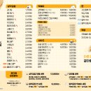 강다짐 - 양산시 양산역6길 22 | 강다짐