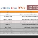 유가중학교 이미지