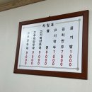 코끼리만두 이미지