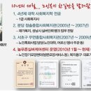 푸른의료기 이미지