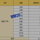 현대부분정비 - 양구군 중심로 153 | 현대부분정비