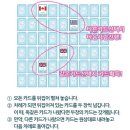 메모리교육 이미지