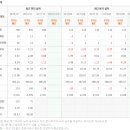 (주)진양기업 이미지