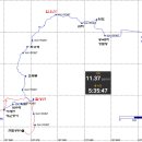 원당1리 경로당 이미지