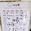 노노펫 이미지