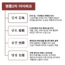 ㈜명륜산업 이미지