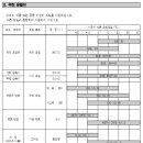경기도 수원시 권선구 권선로668번길 35-2 이미지