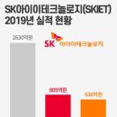 아이이티