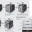 하루 커피 3잔, C형 간염 진행 억제해 - 美 국립암연구소 이미지