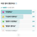 강남골프 | 중고골프채 사기 좋은 곳 추천 강남 골프샵 방문 후기