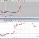 우진케어 이미지