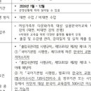 성동구다문화가족지원센터 이미지