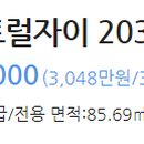 한소망소아청소년과의원 이미지