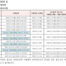 논현요양보호사교육원 이미지