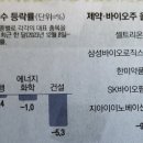 유한회사 무진 이미지