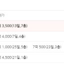 목련마을한신아파트 이미지