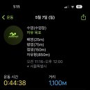 서초대로64길 76-21 이미지