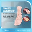 정관서울튼튼마취통증의학과의원 이미지