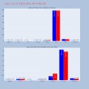 대성이앤에이 이미지