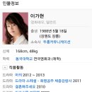2013 미스 서울 진 곽가현 = MBC 마의 중전역 이가현.jpg 이미지