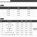 하양지구4 이미지