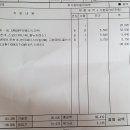 스피드메이트하가점 이미지