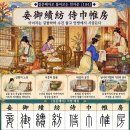 ◆설문해자로 풀어보는 천자문[104] 첩어적방 시건유방(妾御績紡 侍巾帷房) ＜아녀자는 길쌈하며 수건 들고 안방에서 시중든다＞ 이미지