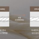 영신타올 신영수건