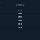 동그볼 LOTTO 63회차 추첨결과!! 이미지