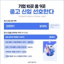 선호기업
