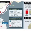 (주)대동스틸포항공장