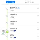 덕정1통마을회관 이미지