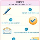 아동심리상담사 자격증 과정 이미지