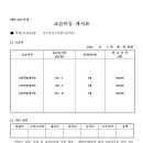 한샘미술학원