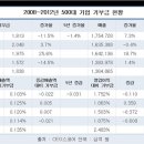 (주)뉴옵틱스 이미지
