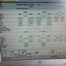 타이어프로 삼천점 이미지