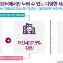 욱성산업 이미지