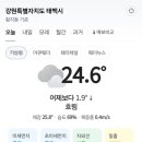 태백체육관 | 25.8.3. 강원도 태백 여행 1일차 : 구문소 힐링캠프 글램핑장, 해바라기 축제, 쇠바우골 탄광문화 고기축제