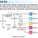 미광건설주식회사
