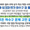 금성주유소 화장실 네이버블로그