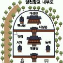 양천향교역 3번출구 뒤 이미지