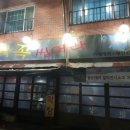 꼭꼭씹어라 이미지