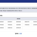 구미개인정비 | [건설기계정비기능장] 2025년 최종(실기) 합격 후기